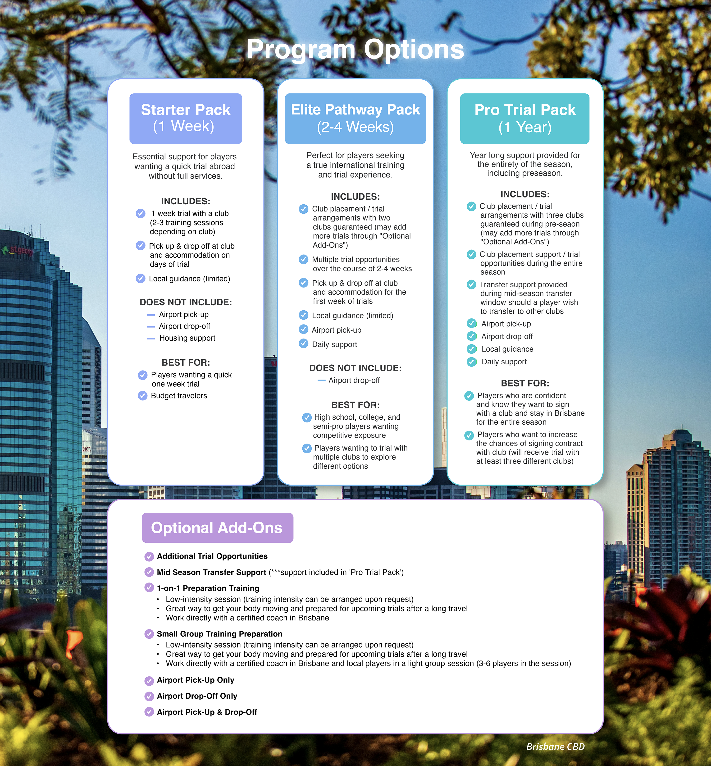 A scenic view of Brisbane CBD with sunlight shining through trees and modern buildings.